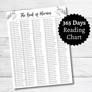 365 dagen leestabel Boek van Mormon, afdrukbare eenjarige LDS-schriftstudiekalender, eenvoudige dagelijkse leestracker voor het Boek van Mormon