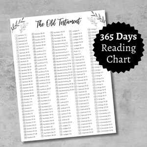 May include: A black and white printable chart with a circle at the top that says "The Old Testament". The chart lists the books of the Old Testament with corresponding chapters to read each day for a year. The chart is titled "365 Days Reading Chart".