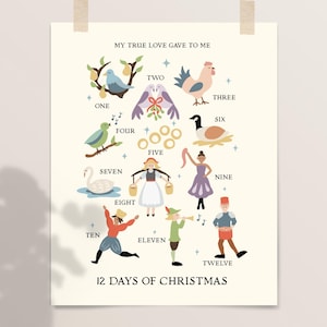 以下が含まれることがあります： 「12 Days of Christmas」の歌のイラストが描かれたクリーム色のプリント。鳥、白鳥、人々などの画像が含まれており、「My True Love Gave to Me」や1から12までの数字などのテキストが記載されています。