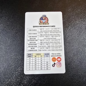 HVAC Quick Reference Card