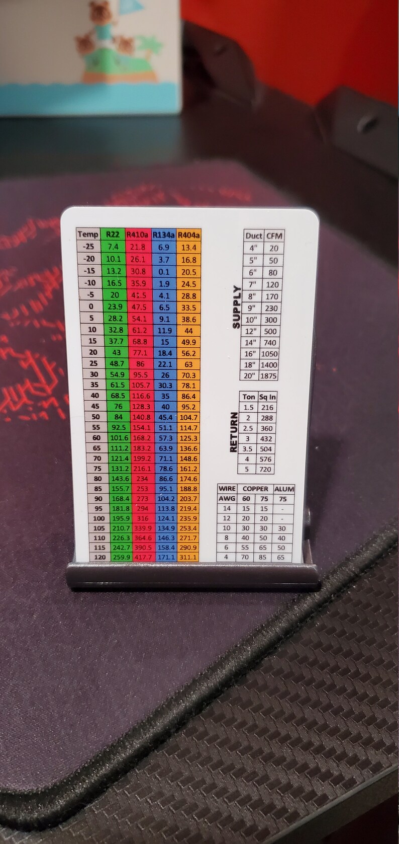 HVAC Quick Reference Card Etsy