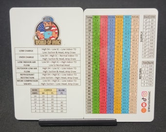 HVAC Quick Reference Card