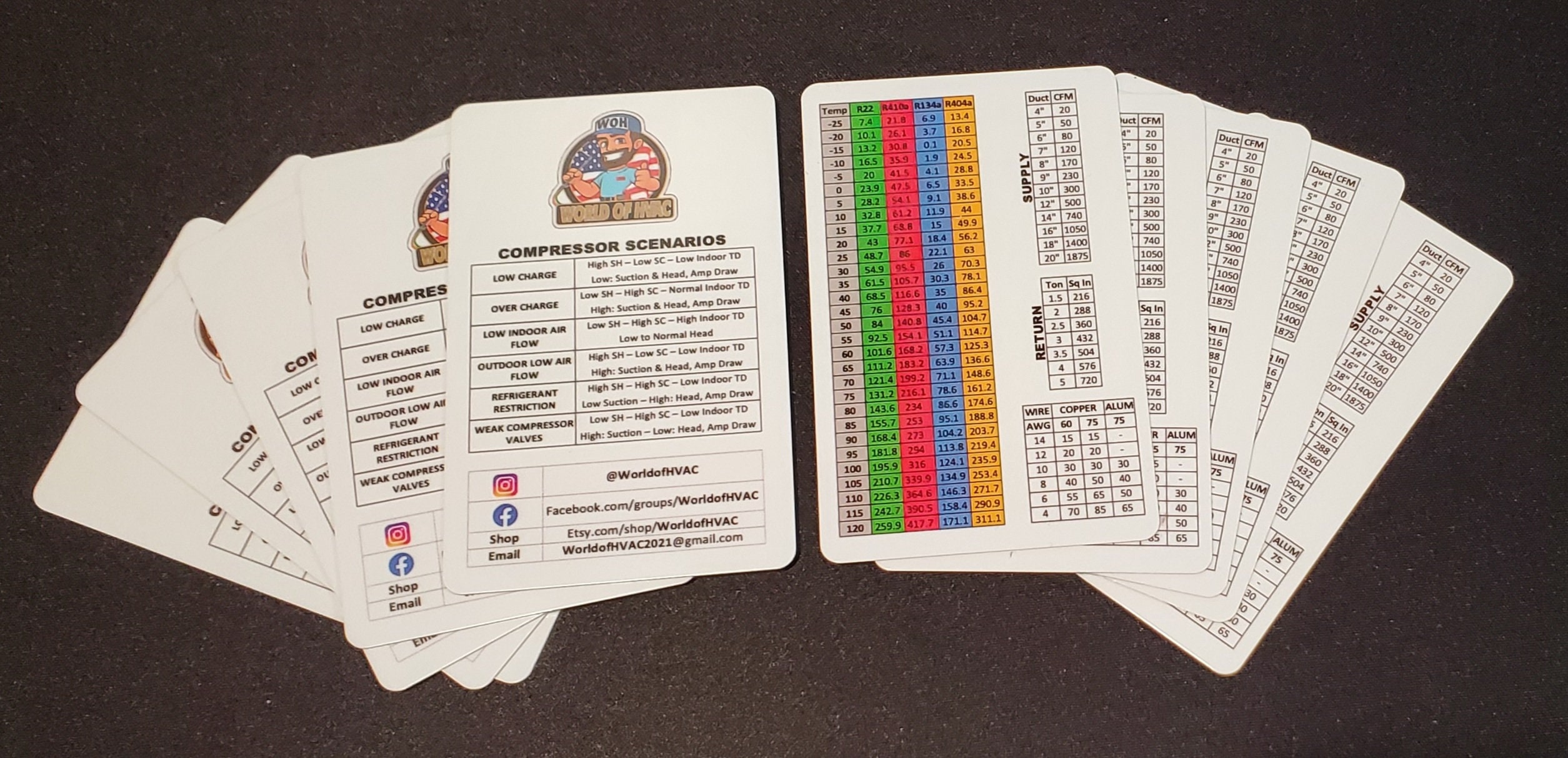 10 Pack HVAC Quick Reference Card Etsy