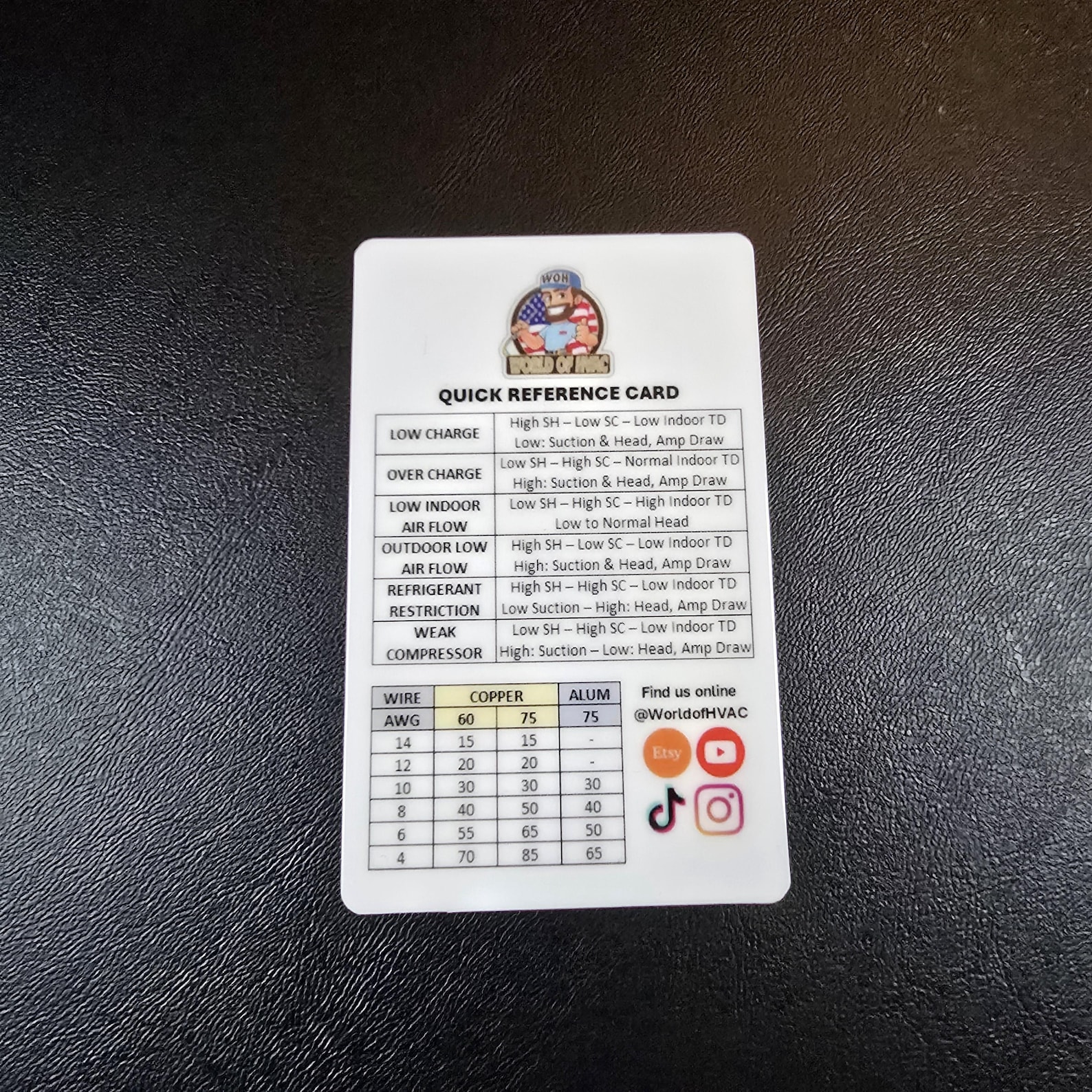 HVAC Quick Reference Card - Etsy