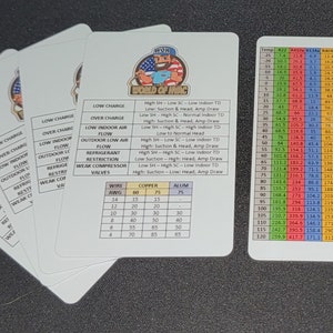 5 pack - HVAC Quick Reference Card