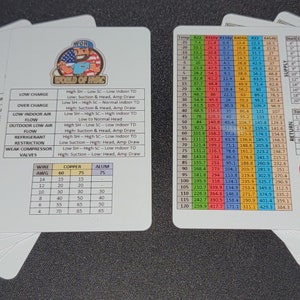 10 pack - HVAC Quick Reference Card