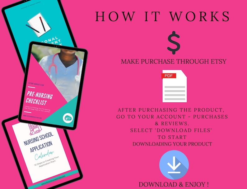 May include: A pink background with the text "HOW IT WORKS" in black. Below the text is a dollar sign and the text "MAKE PURCHASE THROUGH ETSY". A PDF icon is below the text. Below the icon is the text "AFTER PURCHASING THE PRODUCT, GO TO YOUR ACCOUNT - PURCHASES & REVIEWS. SELECT 'DOWNLOAD FILES' TO START DOWNLOADING YOUR PRODUCT". A blue downward arrow icon is below the text. Below the arrow is the text "DOWNLOAD & ENJOY!"