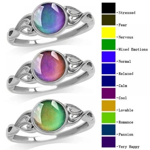 Round Emotion Feeling Changeable Ring Mood Color Changing - Etsy
