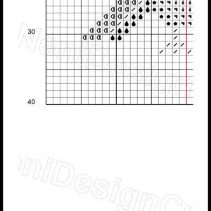 Mini Robin Cross Stitch Pattern DIY Bird Pattern Natural Animal Home ...