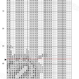 May include: Cross-stitch pattern chart labeled "Strawberries large." The design features a grid with symbols representing a strawberry motif. The text "This item sold exclusively on etsy by @NeniDesignCrafts" is at the bottom.