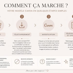 Printable Wedding Gazette – Customizable Canva Template – Wedding Journal – DIY Guest Activity & Keepsake image 4