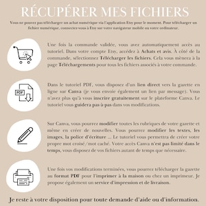 May include: A graphic with instructions on how to download digital files purchased on Etsy. The graphic includes a shopping cart icon, a PDF icon, a pencil icon, and a printer icon. The text reads "R&eacute;cup&eacute;rer Mes Fichiers" and includes instructions on how to download files from Etsy and how to edit and print files using Canva.