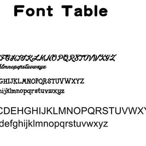 May include: Font table showing different font styles and sizes. The table shows the alphabet in uppercase and lowercase letters for each font. The fonts are labeled as Font 5, Font 8, and Font 28.