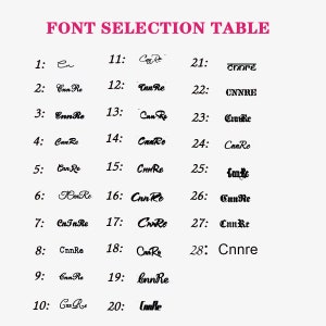 May include: A table displaying 28 different font styles, numbered 1 to 28. Each font style is labelled with a number and a word or phrase written in that font style.