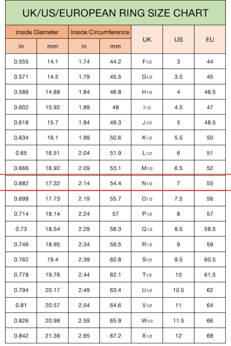 May include: A chart showing ring sizes in US, UK, and EU sizes. The chart lists the inside diameter in inches and millimeters, the inside circumference in inches and millimeters, and the corresponding ring size in each system.