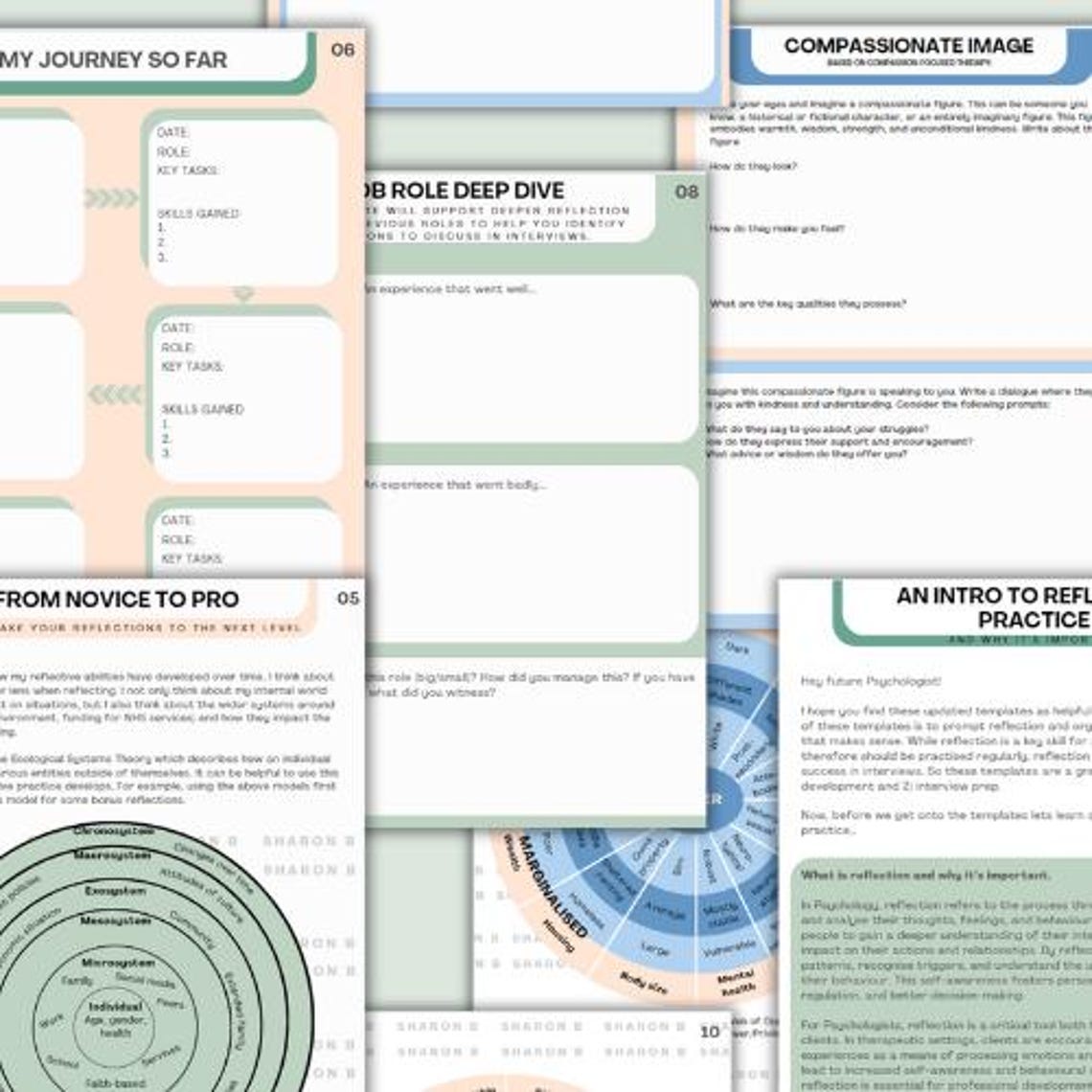 Sharon B Reflective Templates for Aspiring Psychologists || Reflective ...