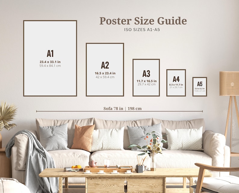May include: A guide to poster sizes, showing the different sizes of posters from A1 to A5, with measurements in inches and centimeters. The image also shows a sofa to help visualize the size of each poster.