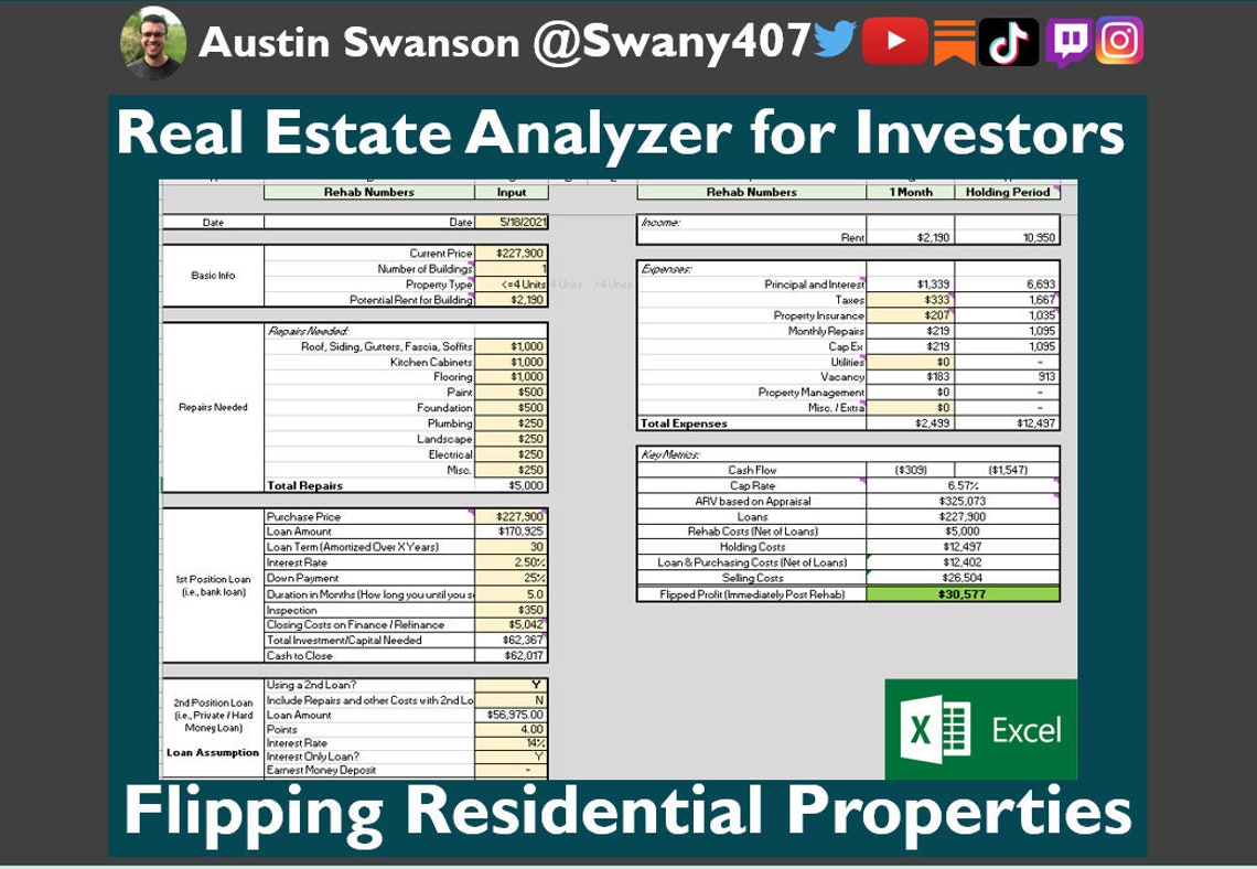 Flips Real Estate Flipping Analyzer / Template Excel Etsy