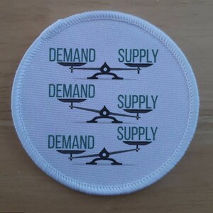 Anti Capitalism Patch Badge