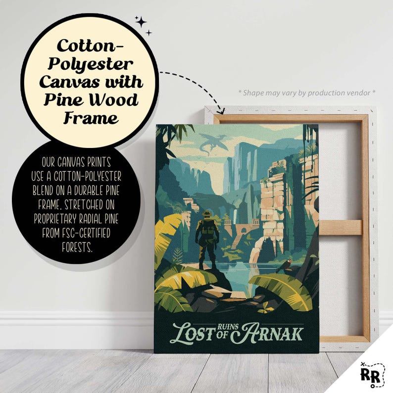 Unofficial Lost Ruins of Arnak - Inspired Canvas / Retro Board Game ...