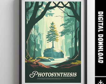 Póster no oficial inspirado en PHOTOSYNTHESIS / Póster de juego de mesa retro e impresión artística para pared / Idea de regalo para decoración del hogar / Descarga digital