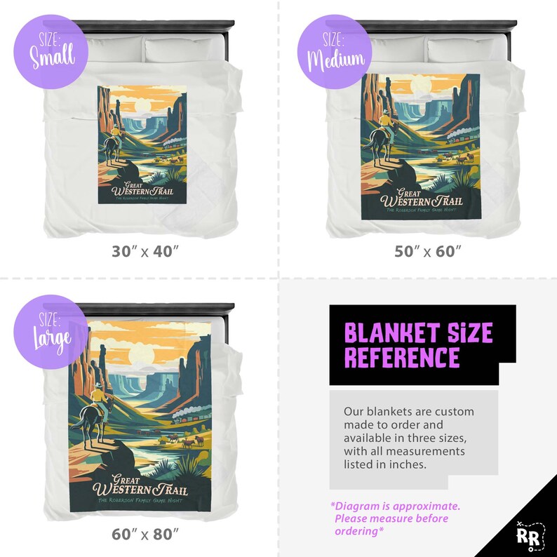 Personalized Blanket Great Western Trail Inspired Retro Board Game Gift