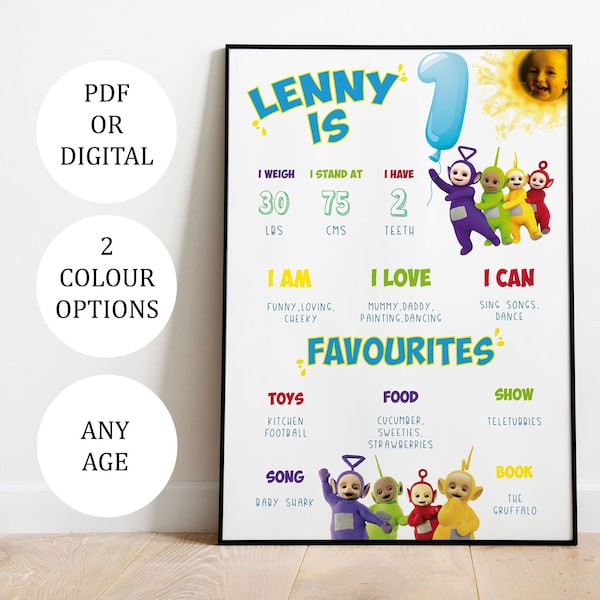 Teletubbies Party Theme Milestone Sign Print | 1st 2nd 3rd Birthday Decorations | Personalised Party Decor | Boys & Girls | Gift Poster