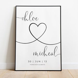 Anniversary Gift | Couples Valentines Day | Wedding | Gift for him her | Boyfriend, Girlfriend, fiance | Birthday | Sentimental | Keepsake