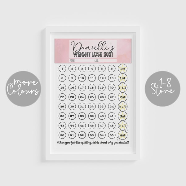 Slimming World Printables - Etsy UK