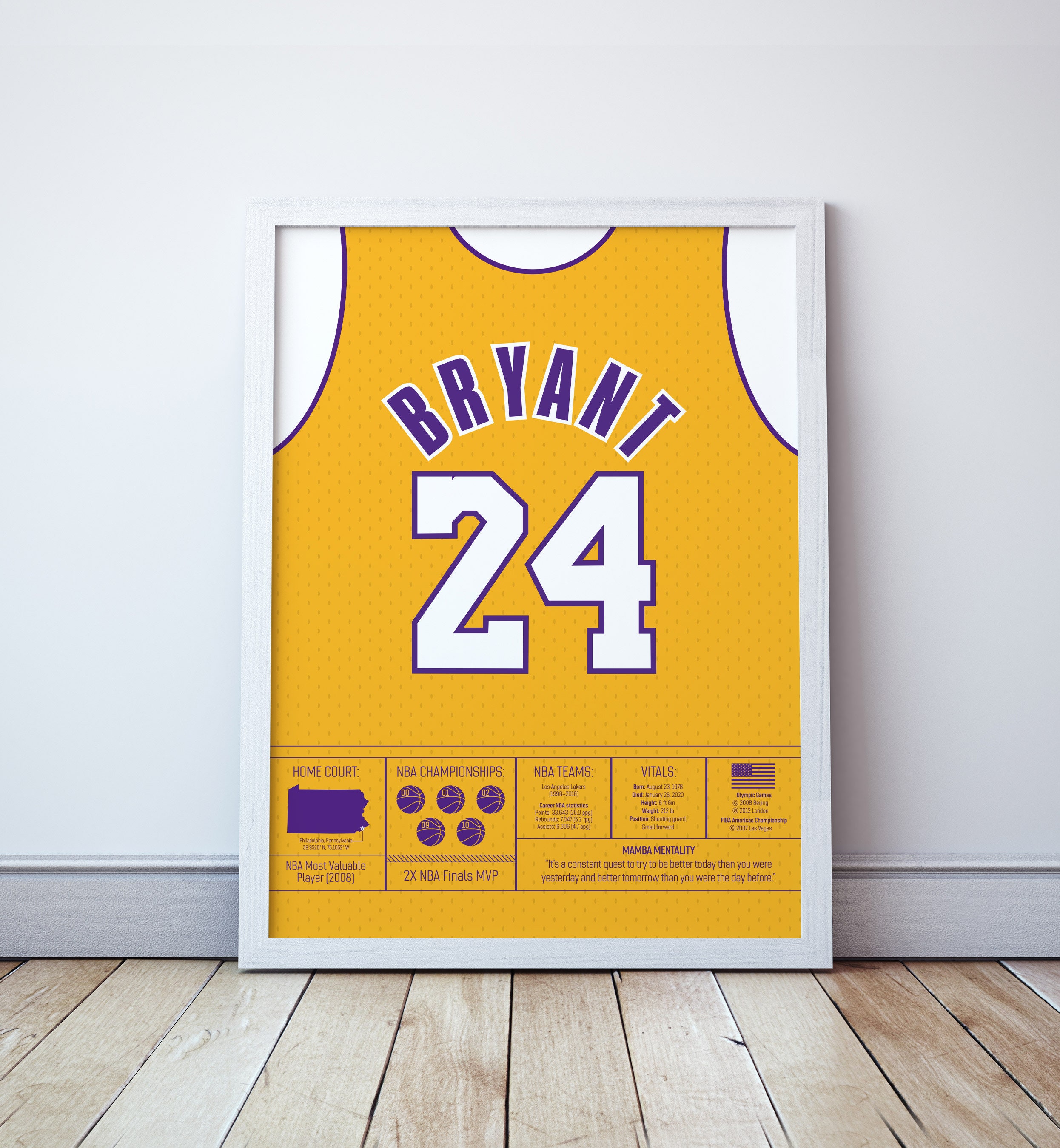 Discover Kobe Bryant Poster, Kobe Bryant Basketball Posters