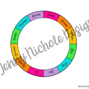 印刷可能なバレットジャーナルプランナー: 将来の計画サークル - Bujo Yearly Circles