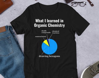Op de afbeelding: Zwart T-shirt met een witte afbeelding met de tekst "What I learned in Organic Chemistry" en een cirkeldiagram met de labels "dodelijke verbindingen", "chemische reacties", "nomenclatuur" en "het tekenen van zeshoeken".