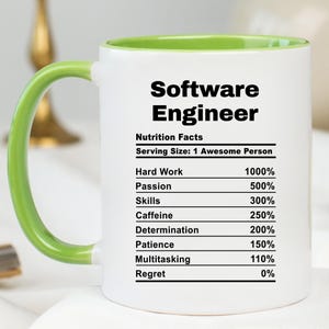 May include: White ceramic mug with a green handle and interior. The mug features the text "Software Engineer" and a "Nutrition Facts" label with percentages for hard work, passion, skills, caffeine, determination, patience, multitasking, and regret.