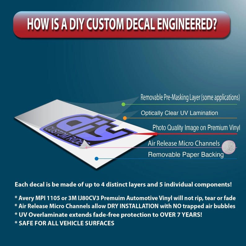 Par de calcomanías para la ventilación del guardabarros de Jeep "Árbol de Navidad" para Wrangler JL y Gladiator 2018-2026 imagen 5
