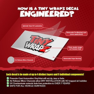 May include: An infographic titled HOW IS A TINY WRAPZ DECAL ENGINEERED? showing a decal with layers: Optically Clear UV Lamination, Removable Pre-Masking Layer, Photo Quality Image on Premium Vinyl, Removable Paper Backing, and Air Release Micro Channels.