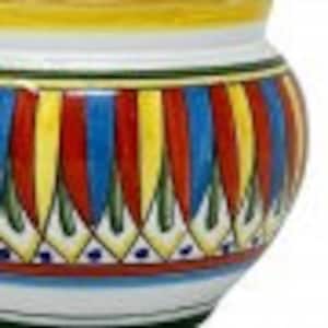 May include: A round ceramic planter with a yellow rim and a colorful geometric pattern. The pattern features red, blue, green, and yellow stripes with a white background.
