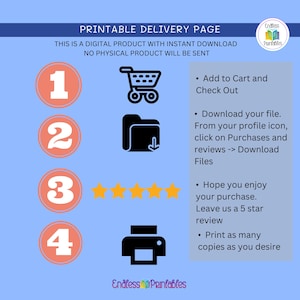 May include: A blue printable delivery page with instructions for digital product downloads. Features numbered steps, icons of a shopping cart, folder, stars, and printer. Text includes "Add to Cart," "Download Files," and "Print as many copies."