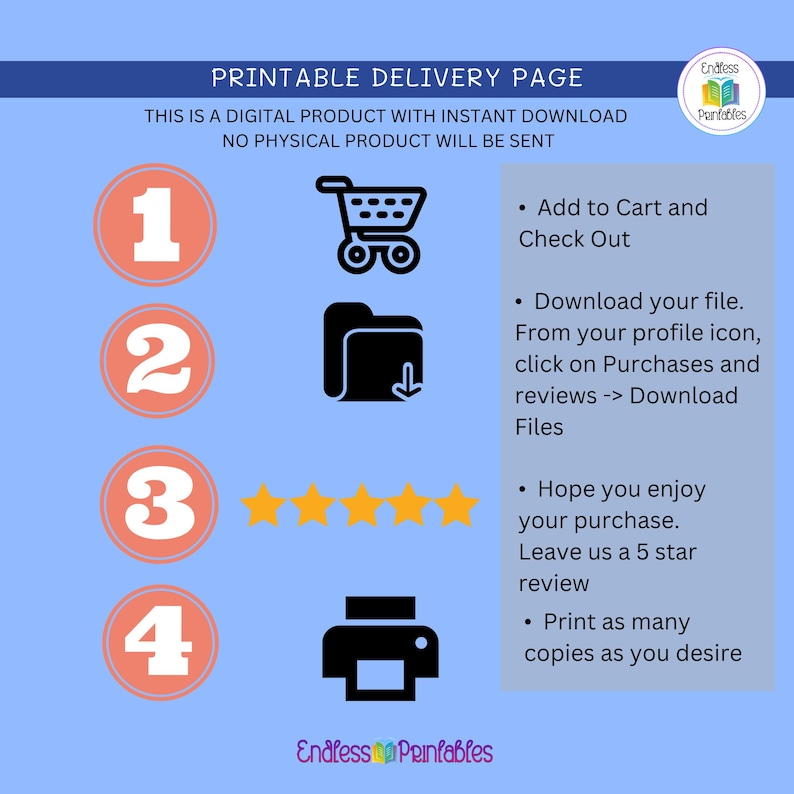 May include: A blue printable delivery page with instructions for digital product downloads. Features numbered steps, icons of a shopping cart, folder, stars, and printer. Text includes "Add to Cart," "Download Files," and "Print as many copies."