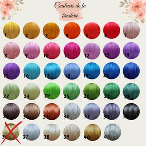 Pu&ograve; includere: Una cartella colori per filati da ricamo con quarantuno campioni circolari disposti in una griglia, ciascuno numerato. Il testo 'Couleurs de la broderie' appare in alto, affiancato da illustrazioni floreali. Il campione 36 presenta una X rossa.