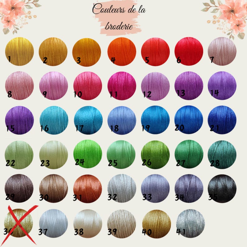 Pu&ograve; includere: Una cartella colori per filati da ricamo con quarantuno campioni circolari disposti in una griglia, ciascuno numerato. Il testo 'Couleurs de la broderie' appare in alto, affiancato da illustrazioni floreali. Il campione 36 presenta una X rossa.