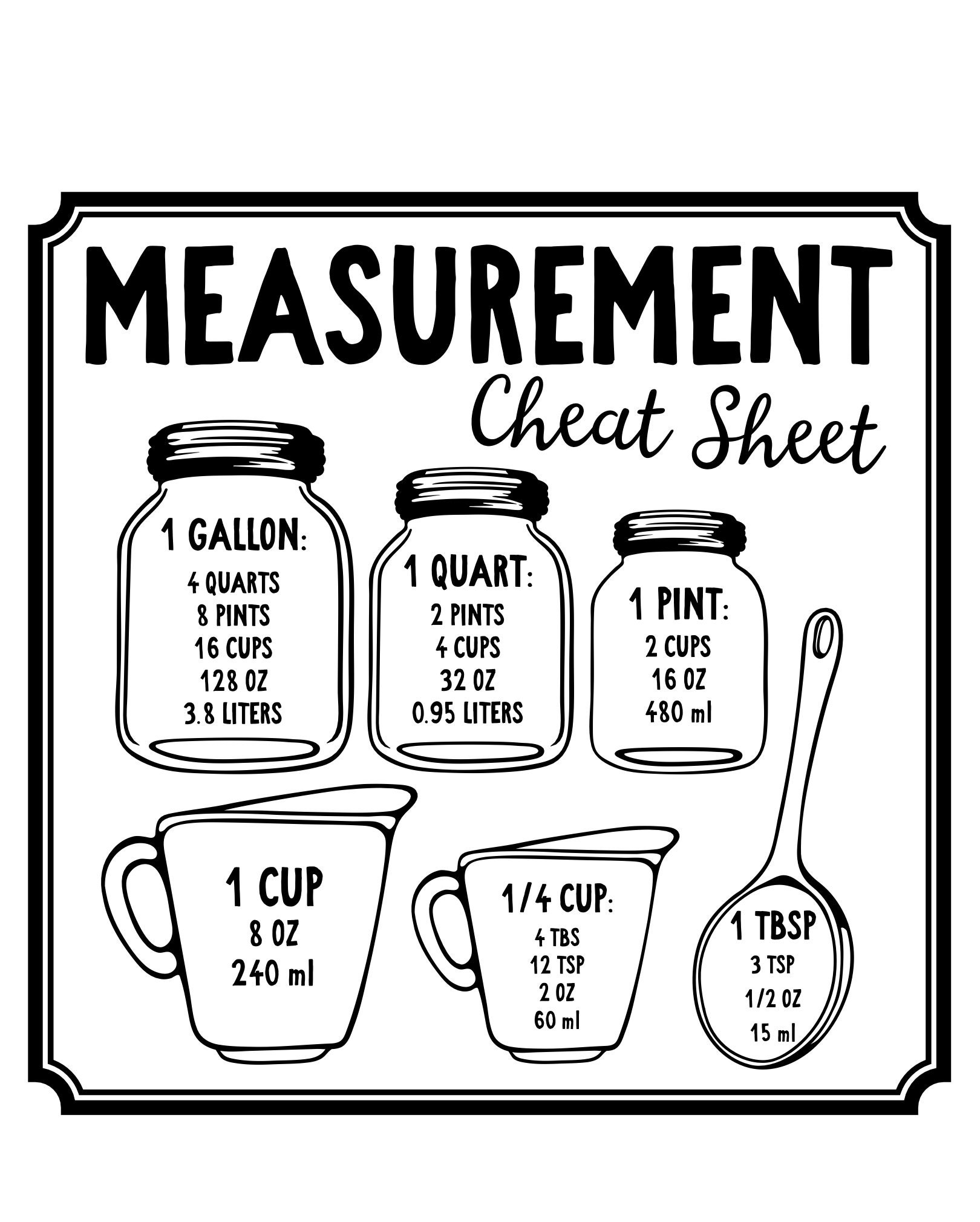 Fractions to Decimal and Measuring Tape Cheat Sheet Learning