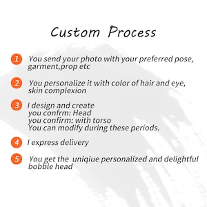May include: A five-step process for creating a custom bobblehead. The steps are numbered 1 through 5 and include sending a photo, personalizing the bobblehead, designing and creating the bobblehead, express delivery, and receiving the finished product.