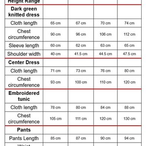 Pu&ograve; includere: Una tabella delle taglie con misure in centimetri per abiti in maglia verde scuro, abiti centrali, tuniche ricamate e pantaloni. Include misure per lunghezza del tessuto, circonferenza del petto, lunghezza manica, larghezza spalle, circonferenza vita e fianchi.
