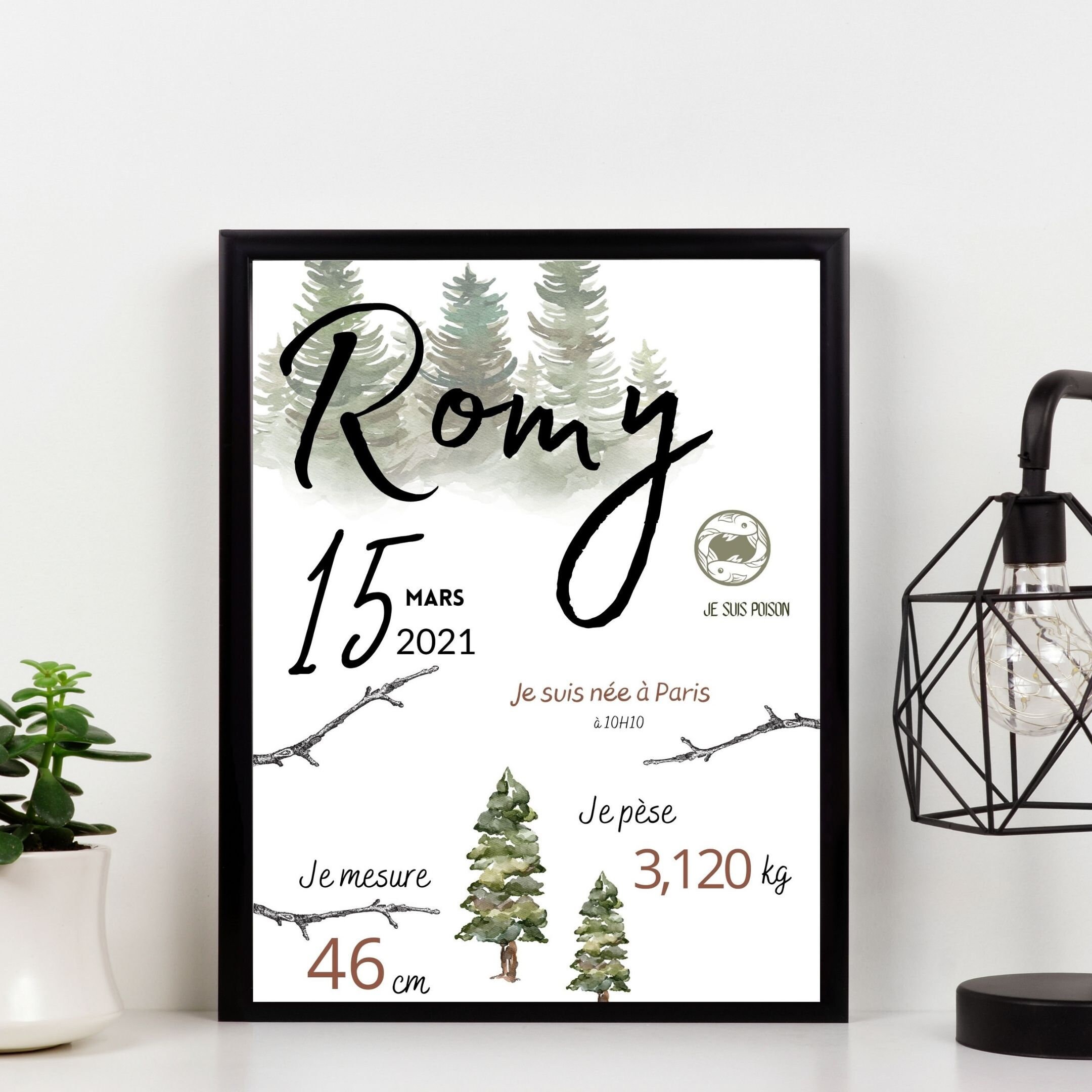 Affiche de Naissance Personnalisé