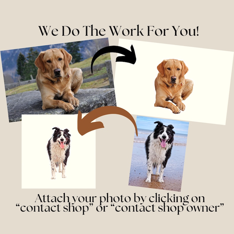 Pet Photo Mug Gift for Pet Owner With Watercolor of Dog Photo of Cat on