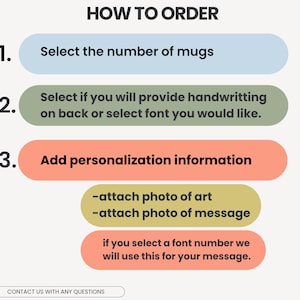 May include: An infographic with instructions on how to order mugs. Steps include selecting the number of mugs, providing handwriting or font selection, and adding personalization details. Additional options include attaching photos of art or messages.