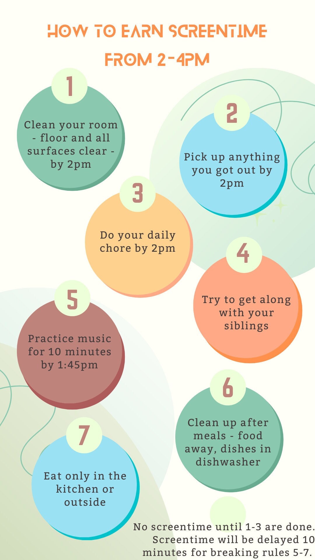 Customizable Screentime Rules Chart - Etsy