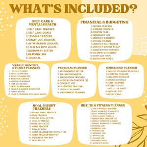 Puede incluir: Un planificador imprimible amarillo y blanco con el texto "What's Included?" en la parte superior. El planificador incluye secciones para el cuidado personal, la salud mental, las finanzas y el presupuesto, lo personal, el hogar, el seguimiento de objetivos y h&aacute;bitos, y la salud y el estado f&iacute;sico.