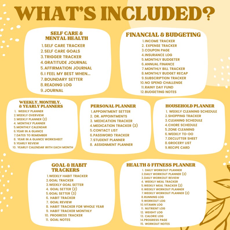 Puede incluir: Un planificador imprimible amarillo y blanco con el texto "What's Included?" en la parte superior. El planificador incluye secciones para el cuidado personal, la salud mental, las finanzas y el presupuesto, lo personal, el hogar, el seguimiento de objetivos y h&aacute;bitos, y la salud y el estado f&iacute;sico.
