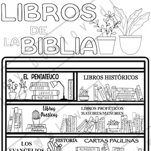 Hoja para colorear de seguimiento de lectura de la Biblia en español, lista de verificación para estantería de libros de la Biblia, lista de verificación de libros de la Biblia (español)